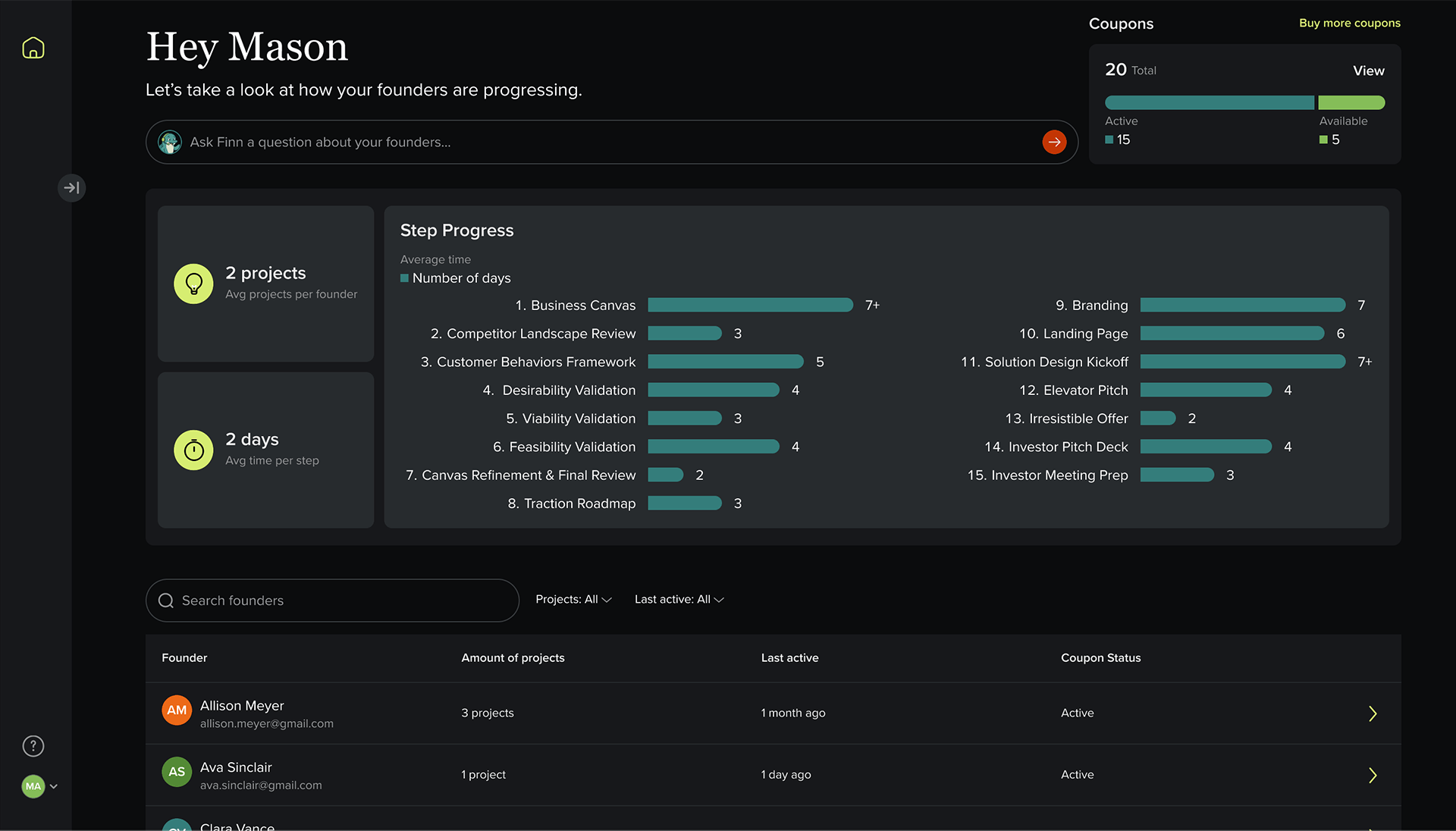 ESO Dashboard concept screenshot